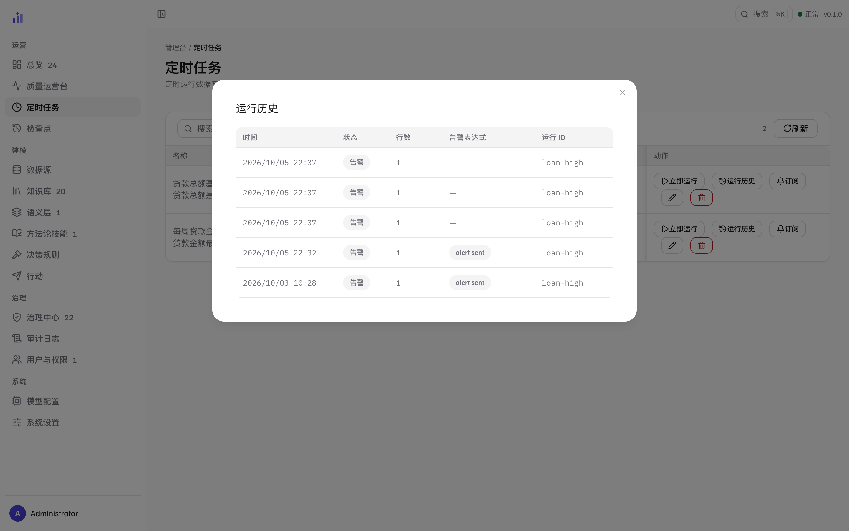 运行历史对话框：五行运行记录，列为时间、状态（告警）、行数（1）、告警表达式（两次 alert sent、三次 —）与运行 ID（loan-high）
