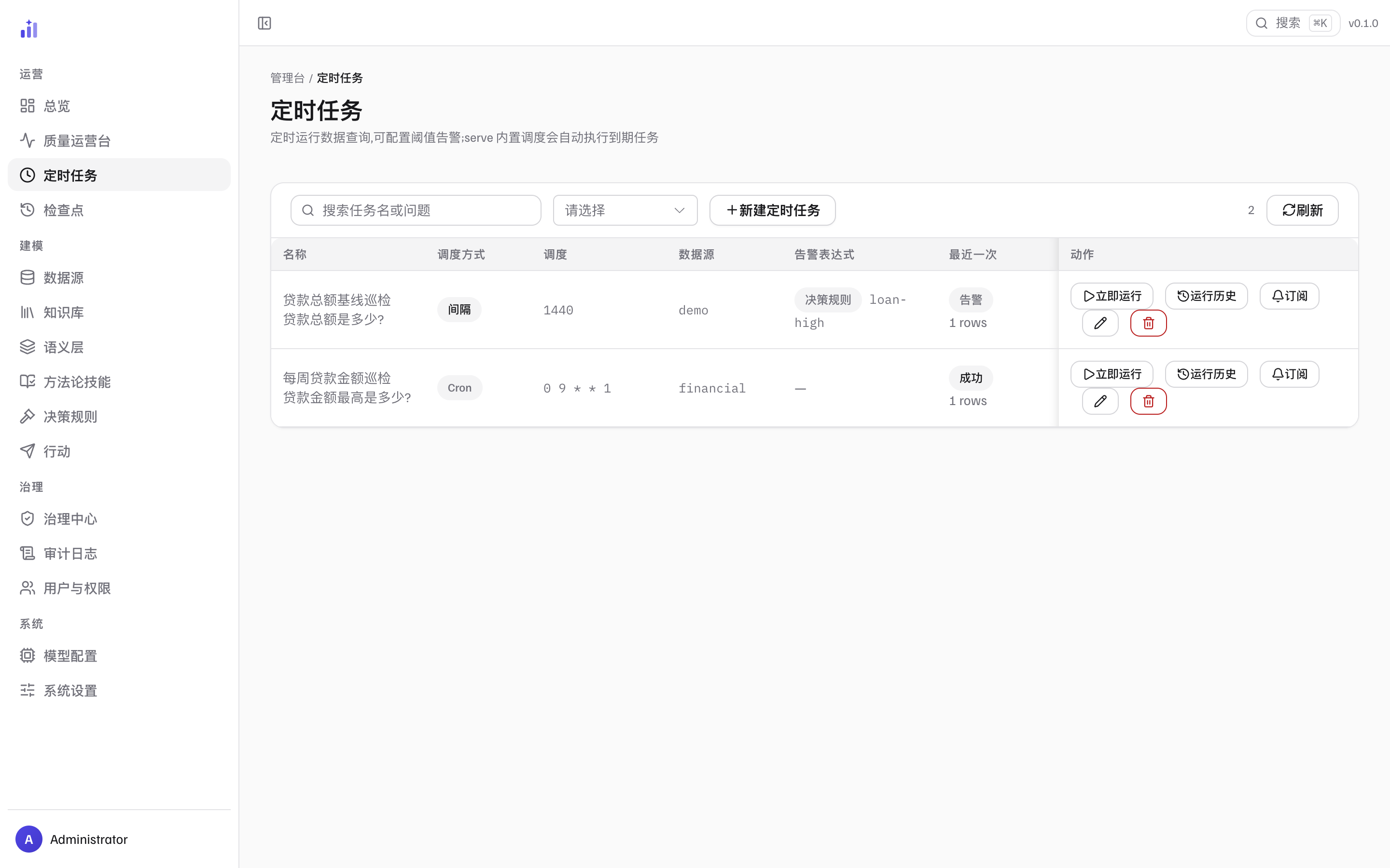 定时任务列表：两条任务（间隔 1440 分钟 / Cron 0 9 * * 1），告警表达式列显示决策规则 loan-high，最近一次列显示告警/成功与行数，动作列有立即运行、运行历史、订阅与编辑、删除