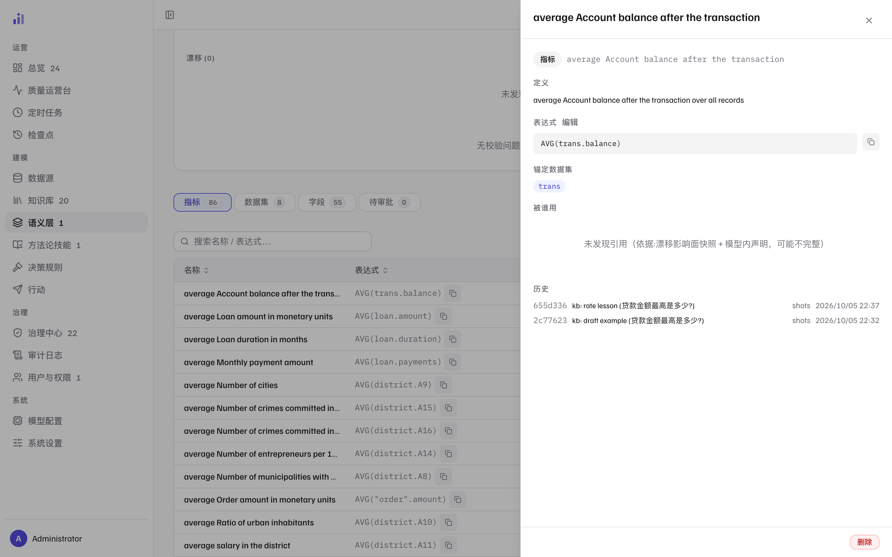 指标详情抽屉：定义、表达式（可编辑）、锚定数据集、被谁用、历史提交记录与删除按钮