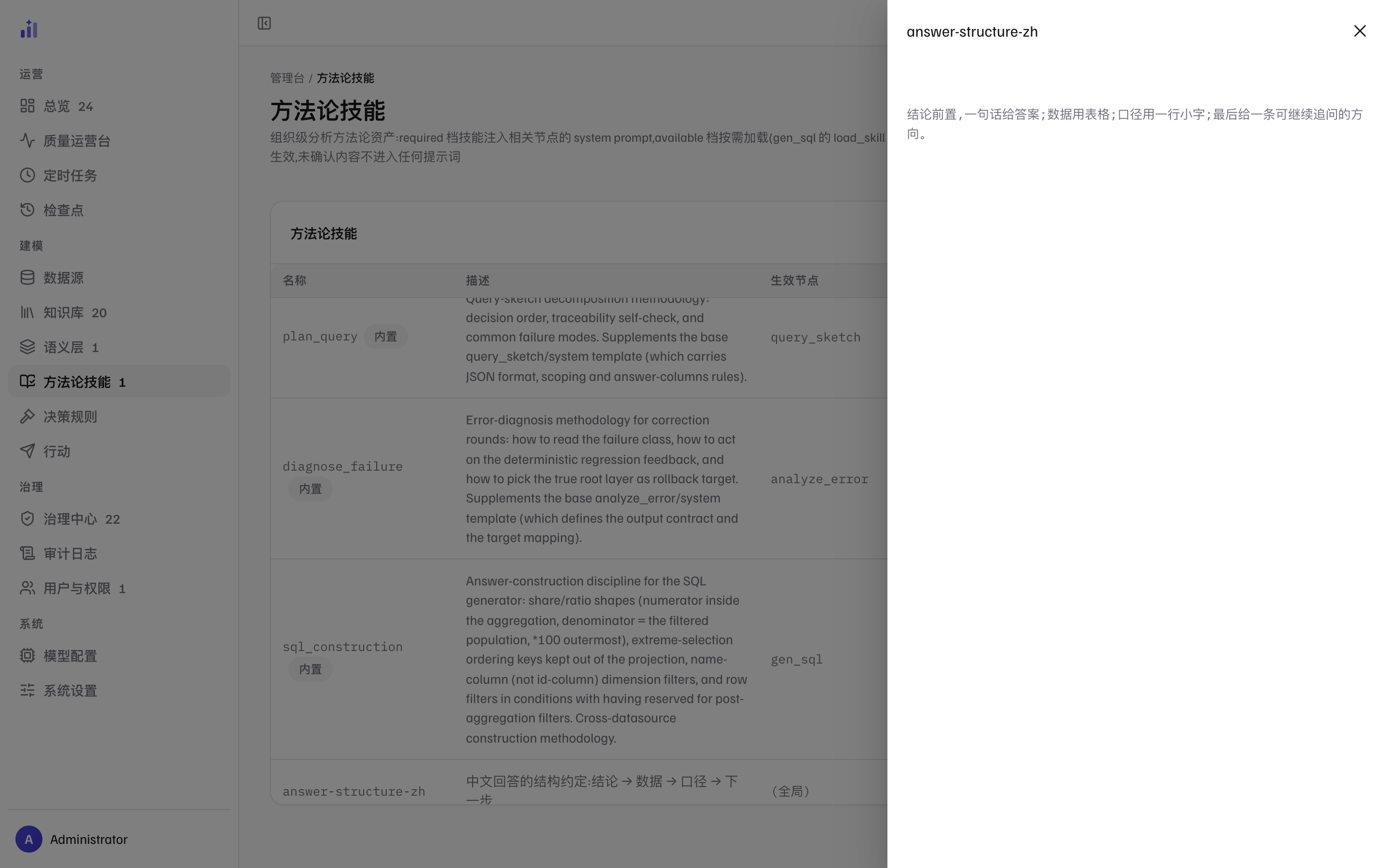 技能预览抽屉：标题 answer-structure-zh，正文为中文回答结构约定（结论前置、一句话给答案、数据用表格、口径一行小字、最后给追问方向）