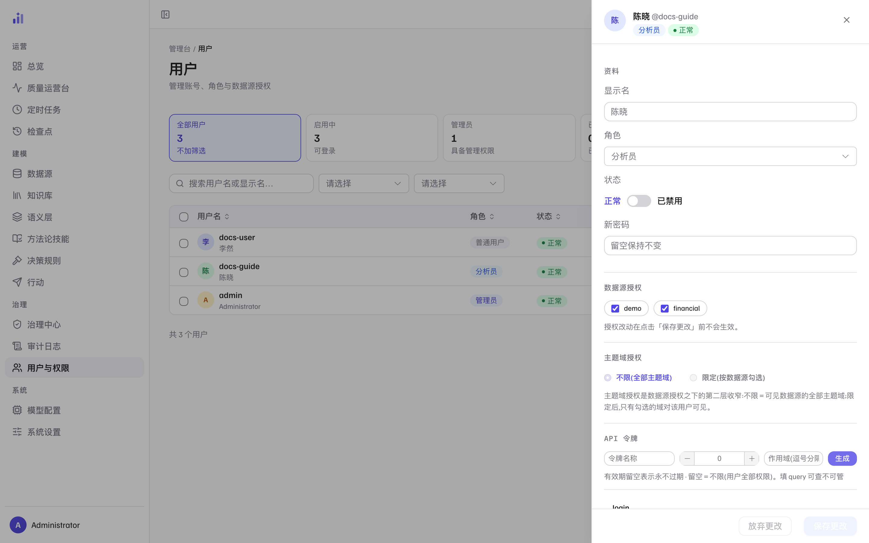 用户详情抽屉：身份头（陈晓 @docs-guide，分析员、正常）、显示名/角色/状态/新密码字段、数据源授权勾选（demo、financial）、主题域授权（不限/限定二选一）、API 令牌区（名称、有效期、作用域、生成与已签发列表）、页脚放弃更改/保存更改